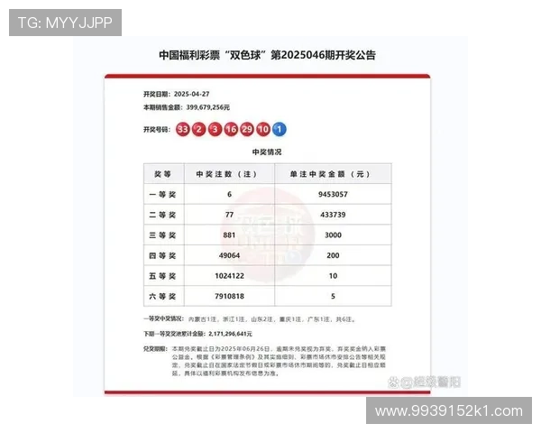 福彩开奖工具:便捷查询中奖号码与开奖信息 福彩开奖工具:便捷查询中奖号码与开奖信息