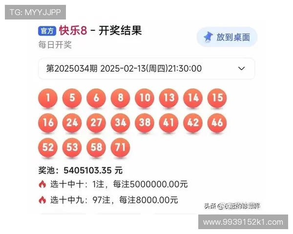 第85期彩票开奖结果正式公布，快来看看你中奖了吗？